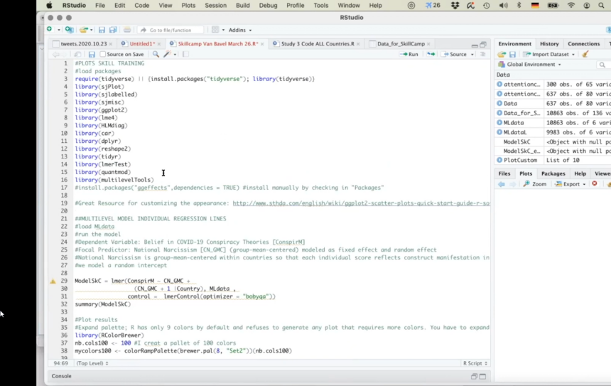 Visualising Linear Mixed Effects Model Python